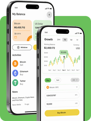 Van Kimvinh trading platform interface with live market data